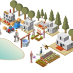 Les Communs : Gestion individuelle ou collective ?